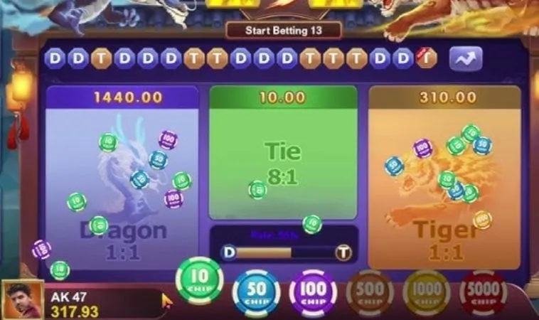 Hào Hứng Với Dragon Tiger Tại F168: Trò Chơi Đỉnh Cao 2 Các cửa cược trong game Dragon Tiger Tại F168